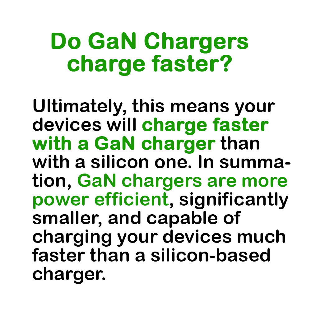 Picture of  Apple iPhone 11 Pro Max 6.5 Charger | Mophie USB-C 30W PD Gan Wall Charger Traver Charger Compact Charger for iPhone 11 Pro Max 12 Pro Max 13 Pro Max (UK White)