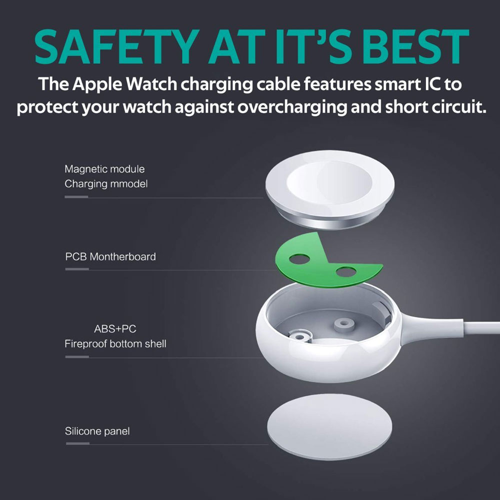 Picture of Apple Watch 40mm Charger | Promate Apple Watch Charger to USB-C� Cable Fast Charging 5W Apple MFi Certified Magnetic Wireless Charging Cord with Anti-Tangle 100cm Cord and Over-Heating Protection for Apple Watch Series 7 8 6 5 4 3 2 1  AuraCord-C
