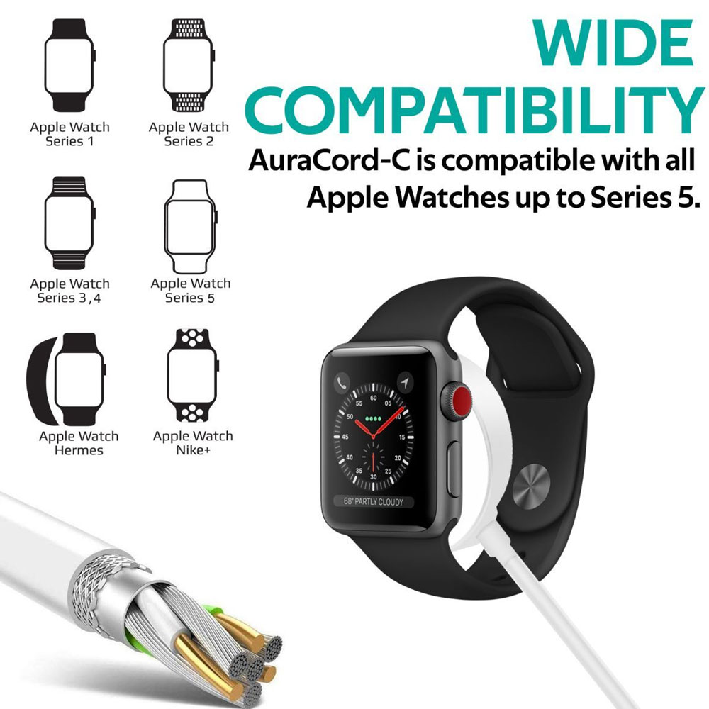 Picture of Apple Watch 40mm Charger | Promate Apple Watch Charger to USB-C� Cable Fast Charging 5W Apple MFi Certified Magnetic Wireless Charging Cord with Anti-Tangle 100cm Cord and Over-Heating Protection for Apple Watch Series 7 8 6 5 4 3 2 1  AuraCord-C