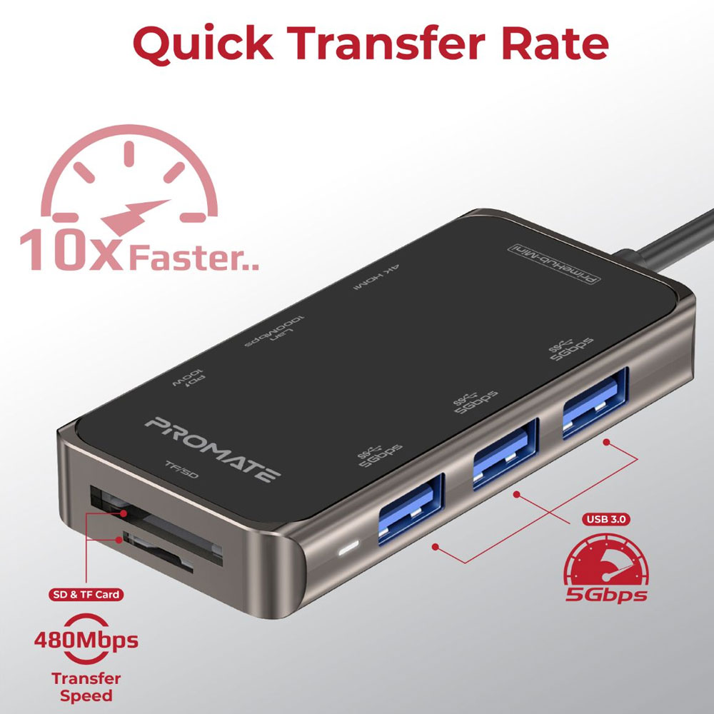 Picture of Promate USB-C� Hub to 4K HDMI 100W Power Delivery RJ45 Lan Ethernet Port 3 USB 3.0 Ports Micro SD Slot PrimeHub-Mini