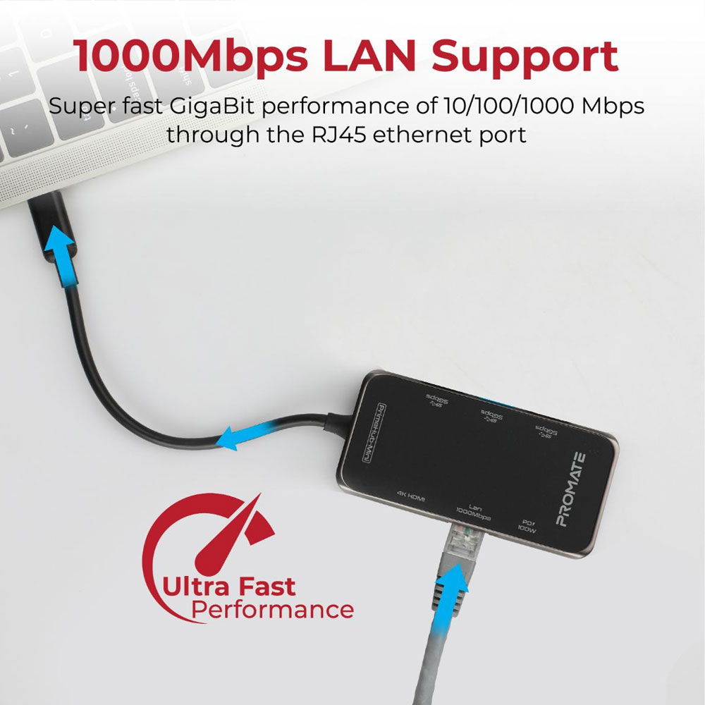 Picture of Promate USB-C� Hub to 4K HDMI 100W Power Delivery RJ45 Lan Ethernet Port 3 USB 3.0 Ports Micro SD Slot PrimeHub-Mini