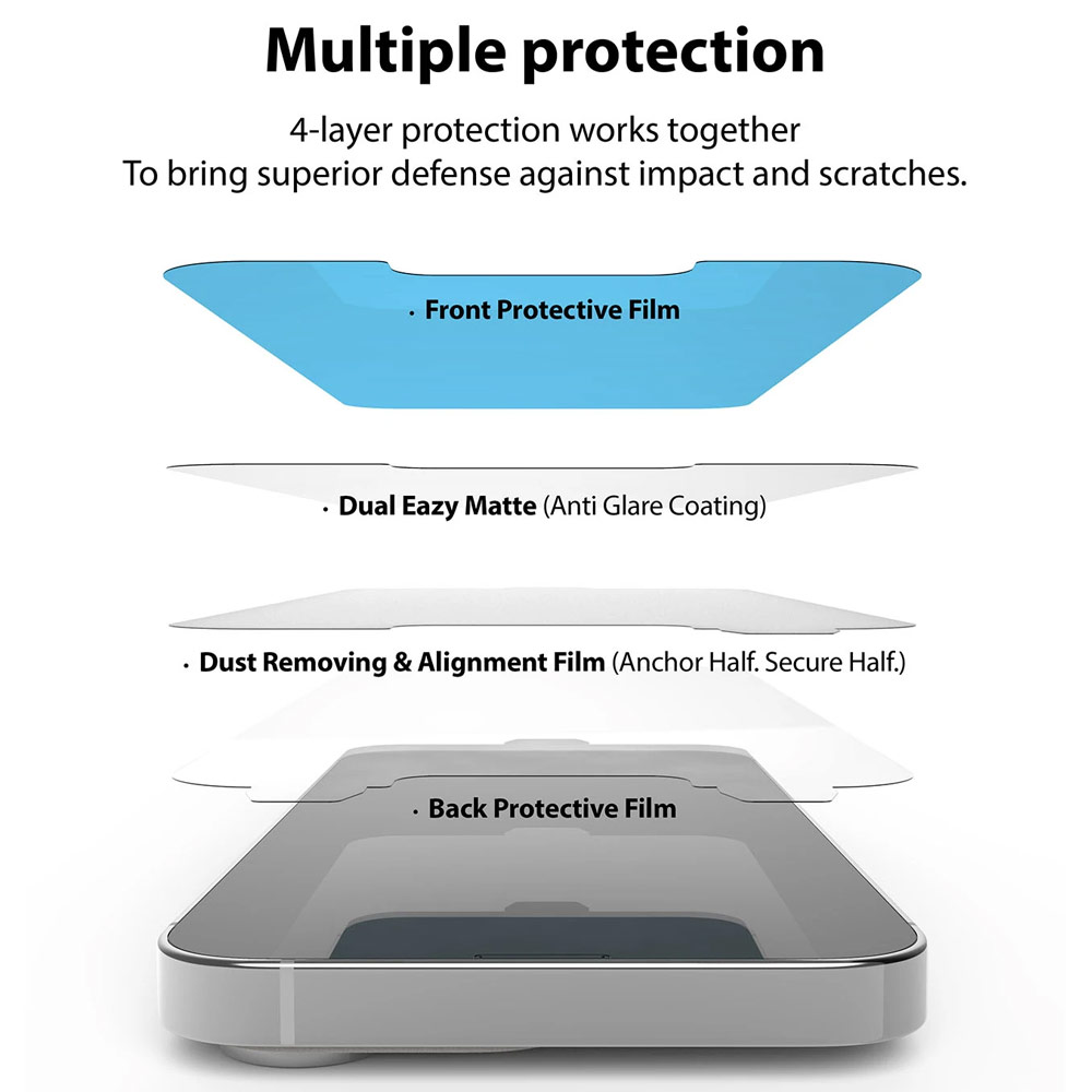 Picture of  Apple iPhone 13 Pro Max 6.7 Screen Protector | Ringke Dual Easy Film Matte Screen Protector for Apple iPhone 13 Pro Max 6.7 (Matte 2pcs)