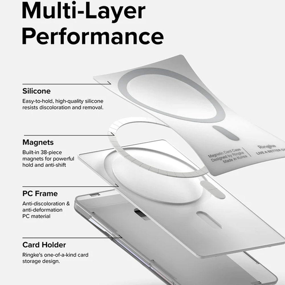 Picture of  Apple iPhone 14 Pro Max 6.7  | Ringke Card Holder Magnetic Stand Slot Magsafe Compatible Hold up to 2 Cards for iPhone 13 Pro Max 14 Pro Max (Clear Mist)